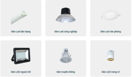 Bảng giá đèn LED Duhal – Giá tốt nhất 2025